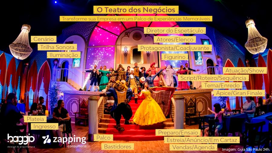 O Teatro dos Negócios: transforme sua empresa em um palco de experiências memoráveis